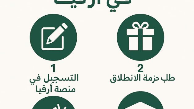 العمل في ارفيا