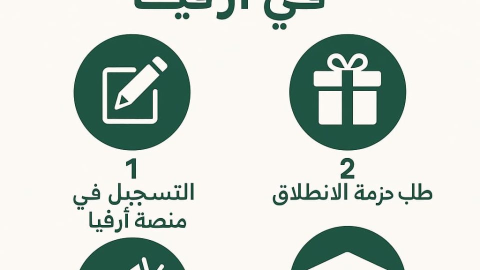 العمل في ارفيا